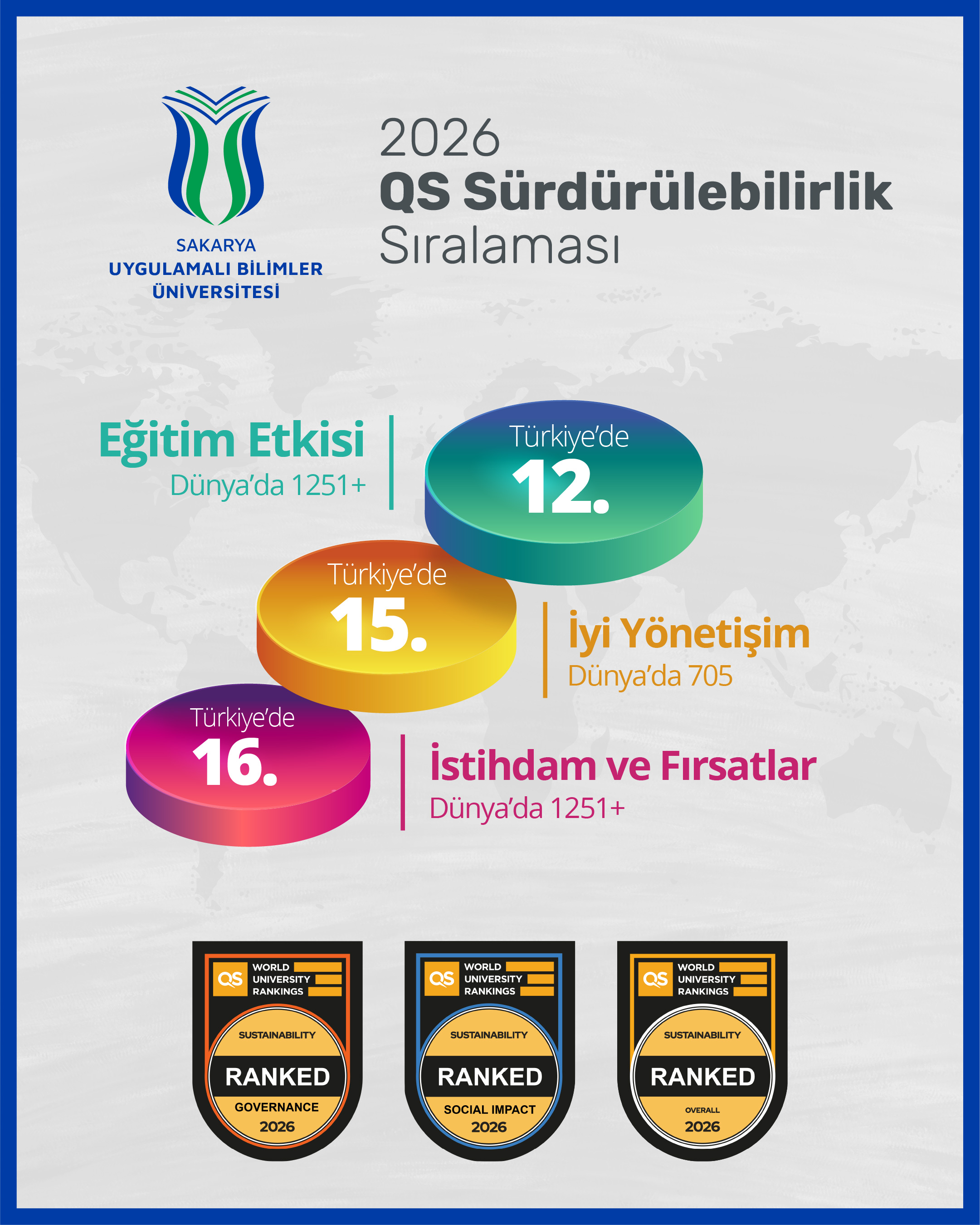 qs_sürdürlebilirlik